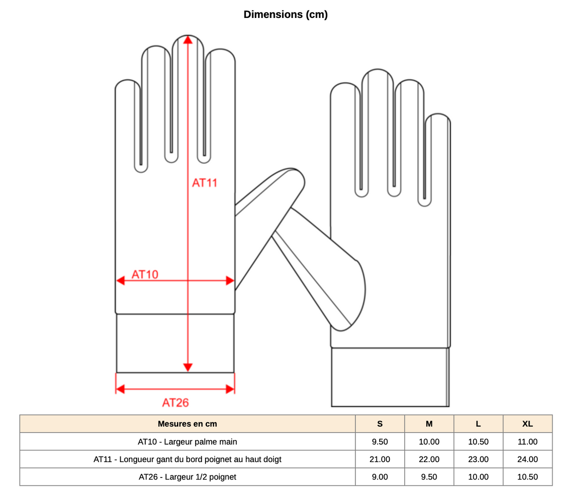 Caval - Gants