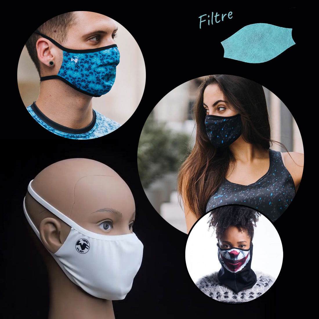 Impression de masques personnalisables